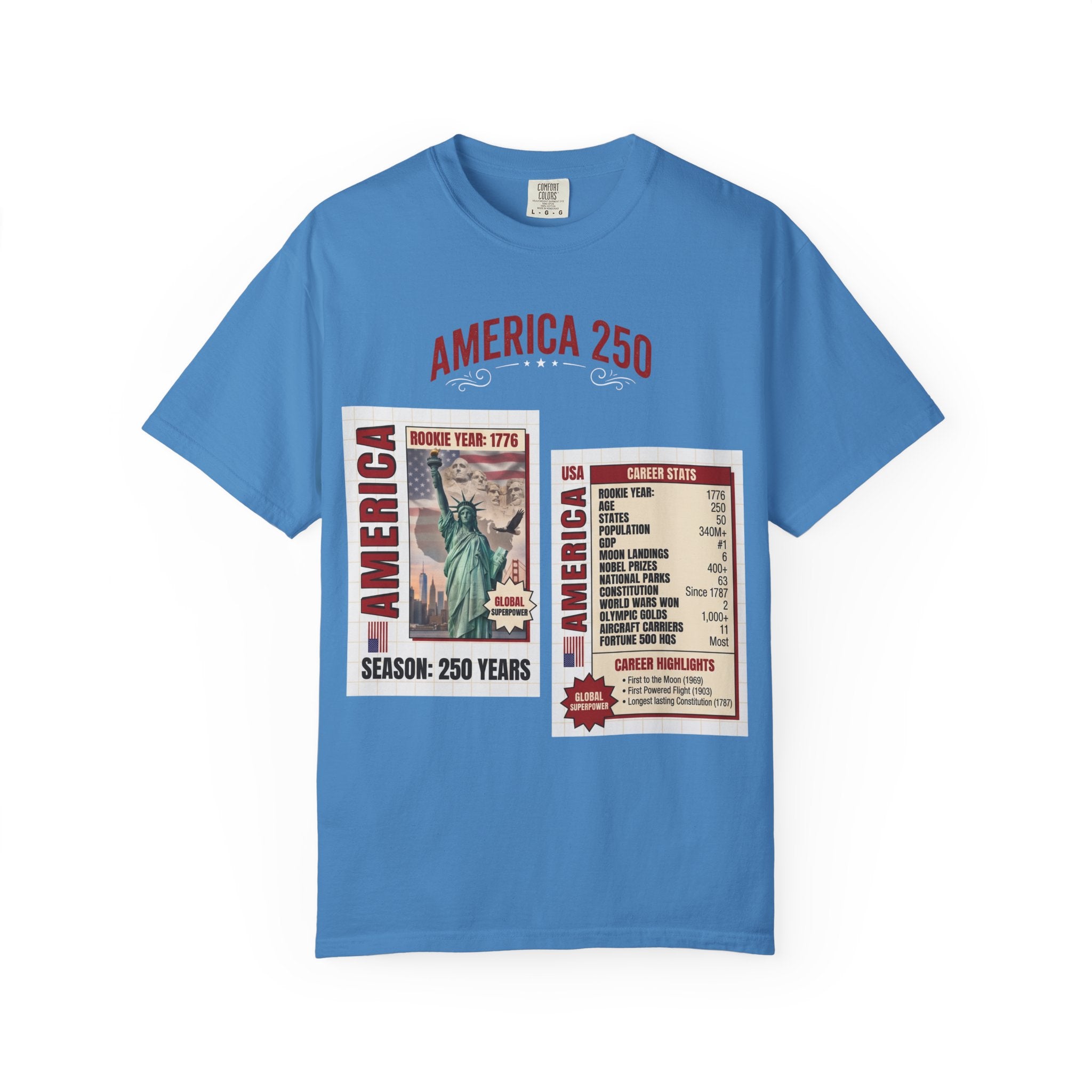 America Stat Card Tee, America 250 Commemorative T-Shirt — 1776–2026 Highlight Reel Tee