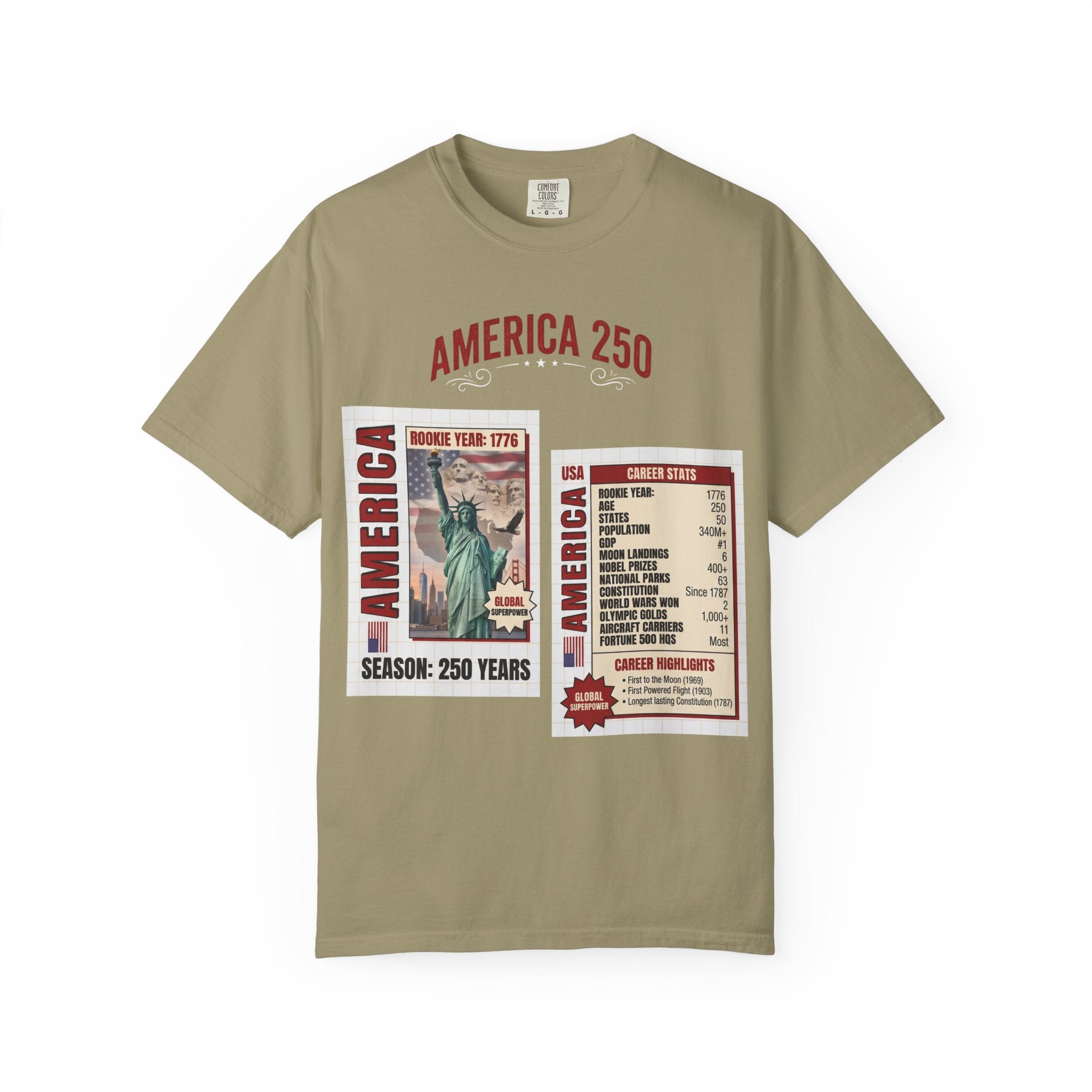 America Stat Card Tee, America 250 Commemorative T-Shirt — 1776–2026 Highlight Reel Tee
