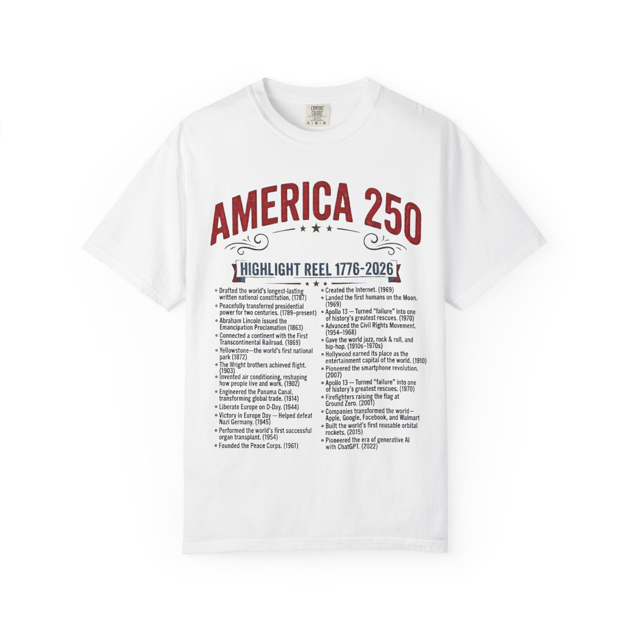 America's Highlight Reel — America 250 T-shirt Merch