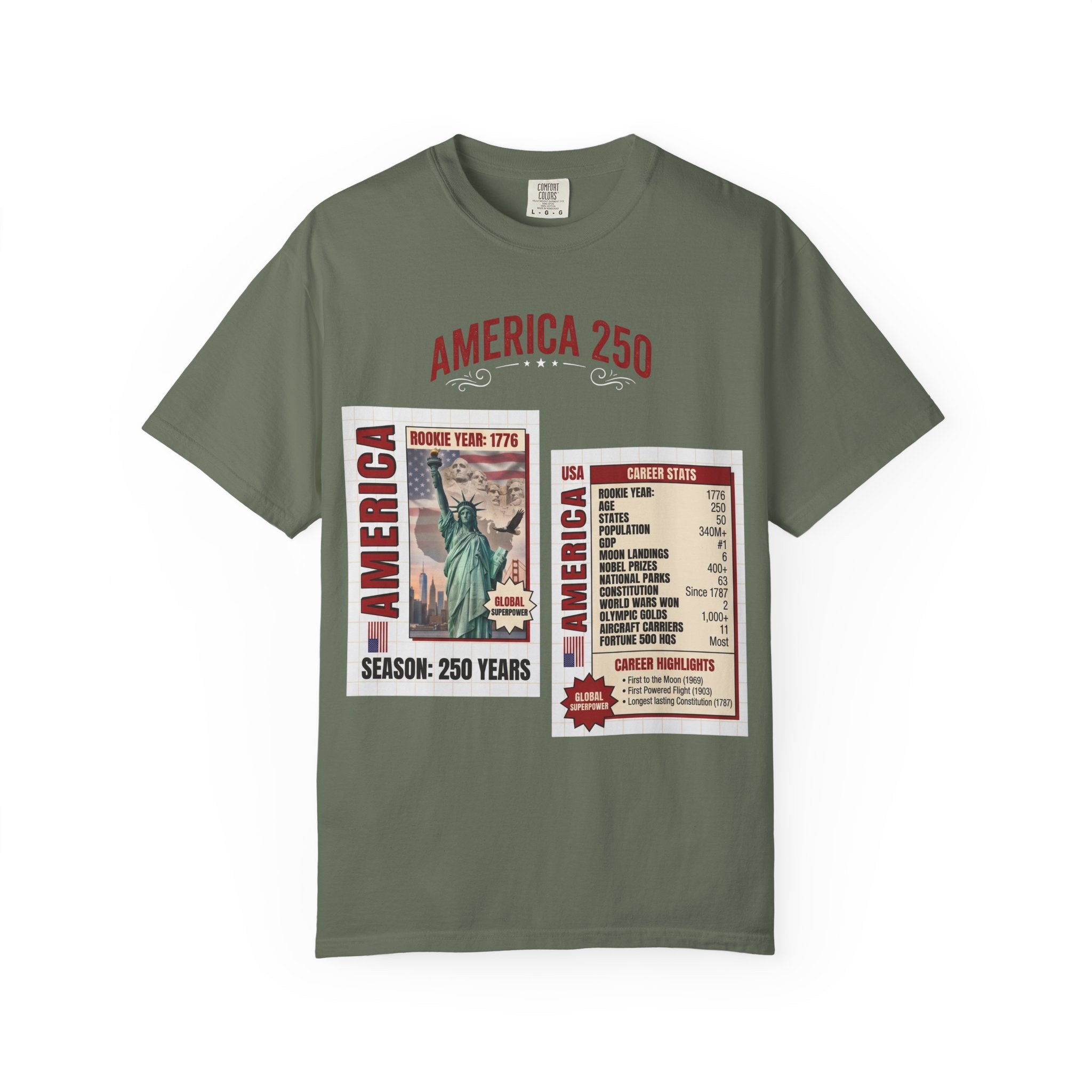 America Stat Card Tee, America 250 Commemorative T-Shirt — 1776–2026 Highlight Reel Tee
