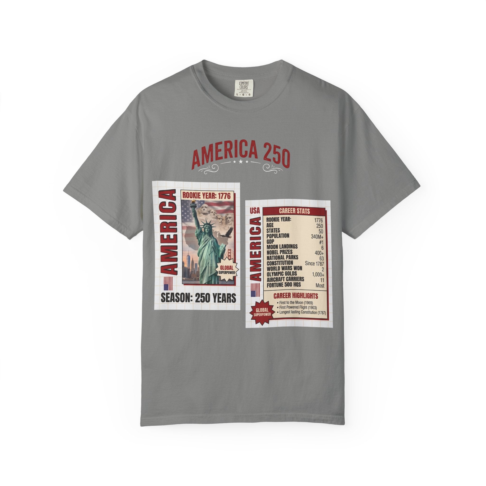 America Stat Card Tee, America 250 Commemorative T-Shirt — 1776–2026 Highlight Reel Tee