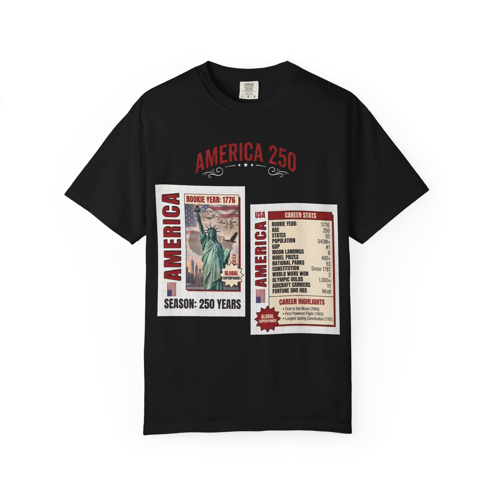 America Stat Card Tee, America 250 Commemorative T-Shirt — 1776–2026 Highlight Reel Tee