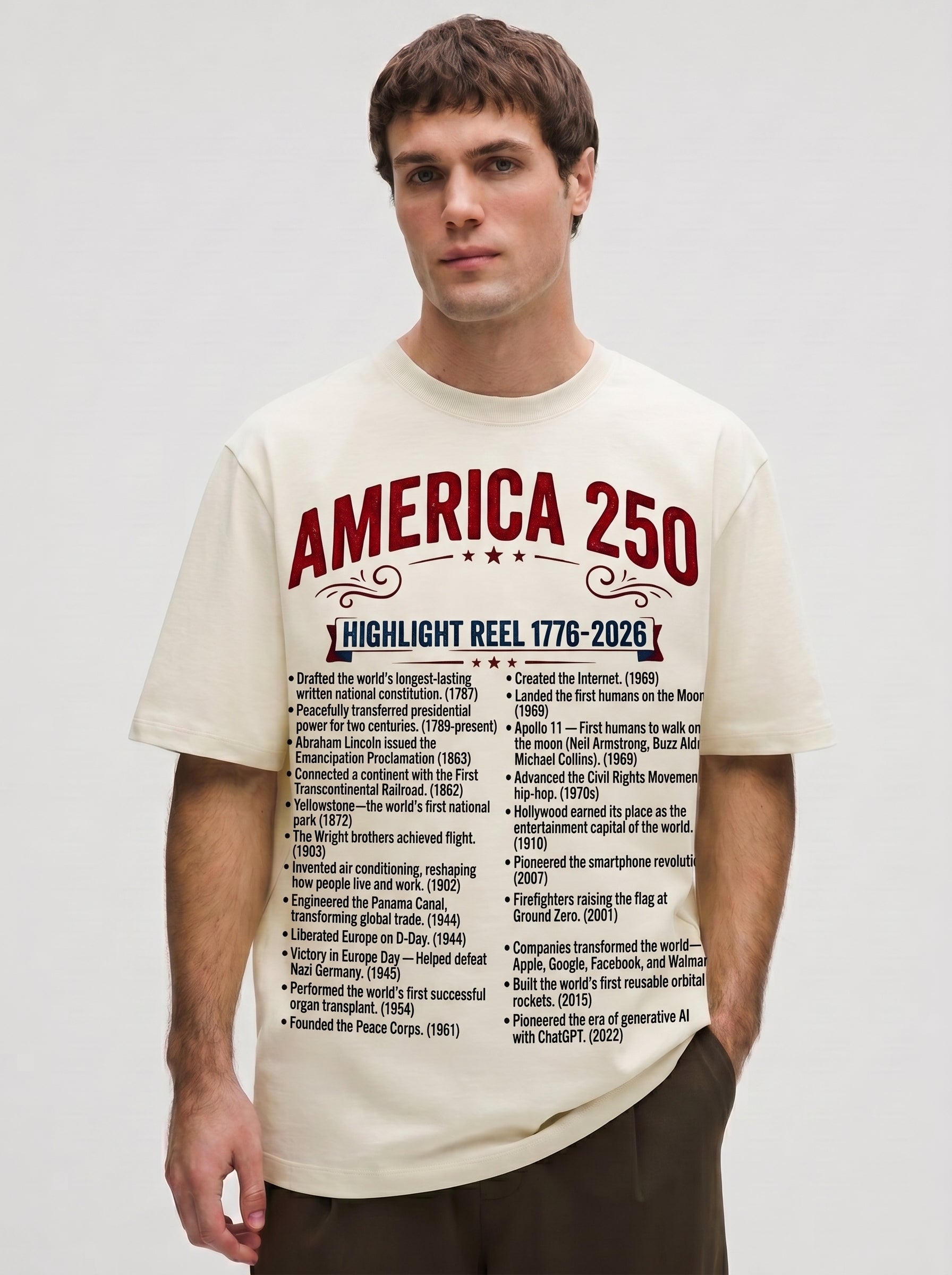 America's Highlight Reel — America 250 T-shirt Merch