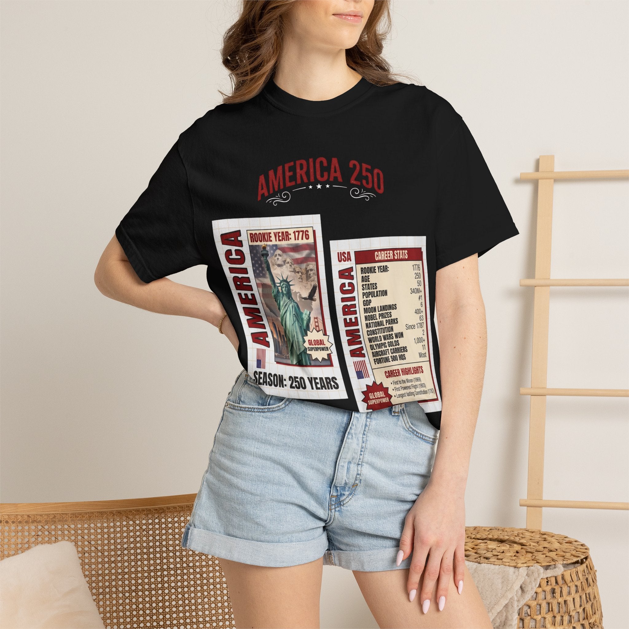 America Stat Card Tee, America 250 Commemorative T-Shirt — 1776–2026 Highlight Reel Tee