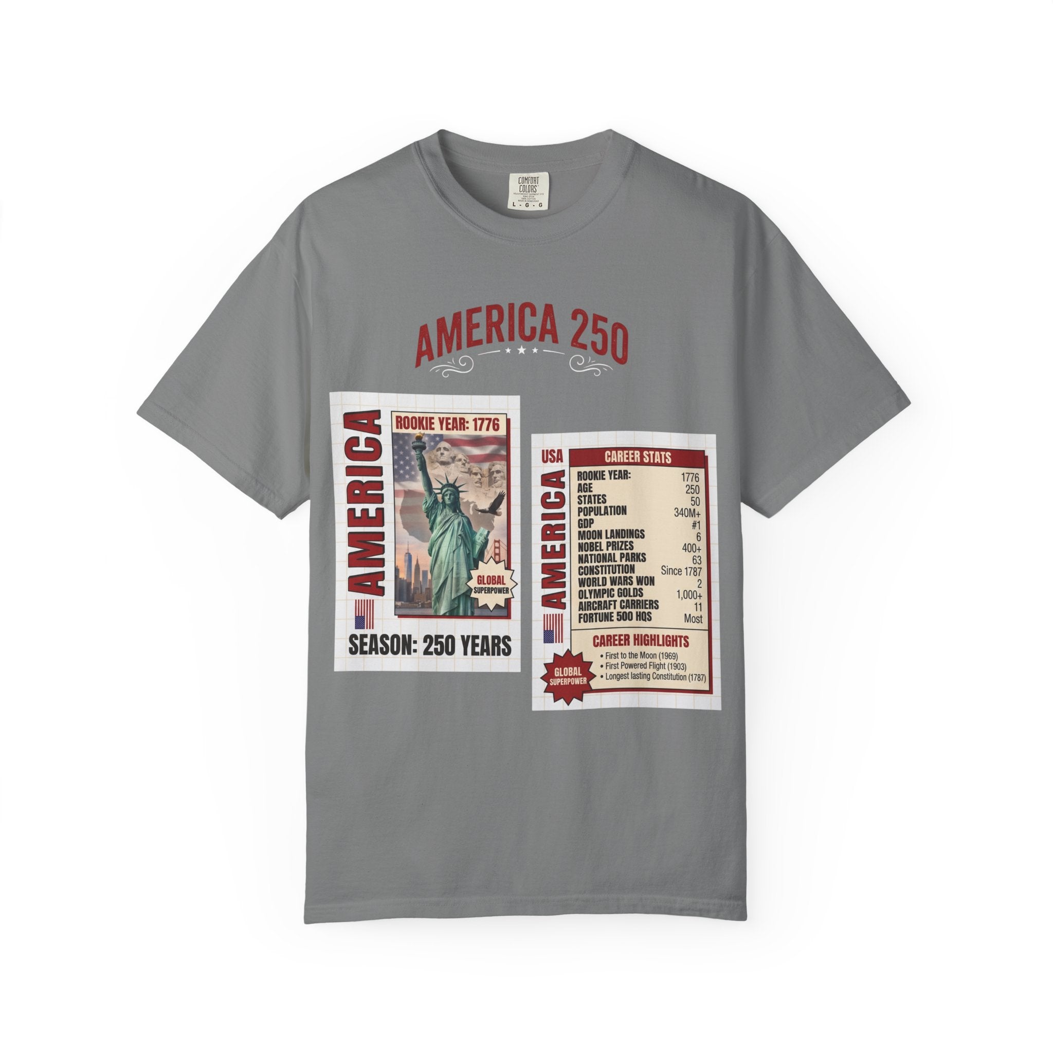 America Stat Card Tee, America 250 Commemorative T-Shirt — 1776–2026 Highlight Reel Tee