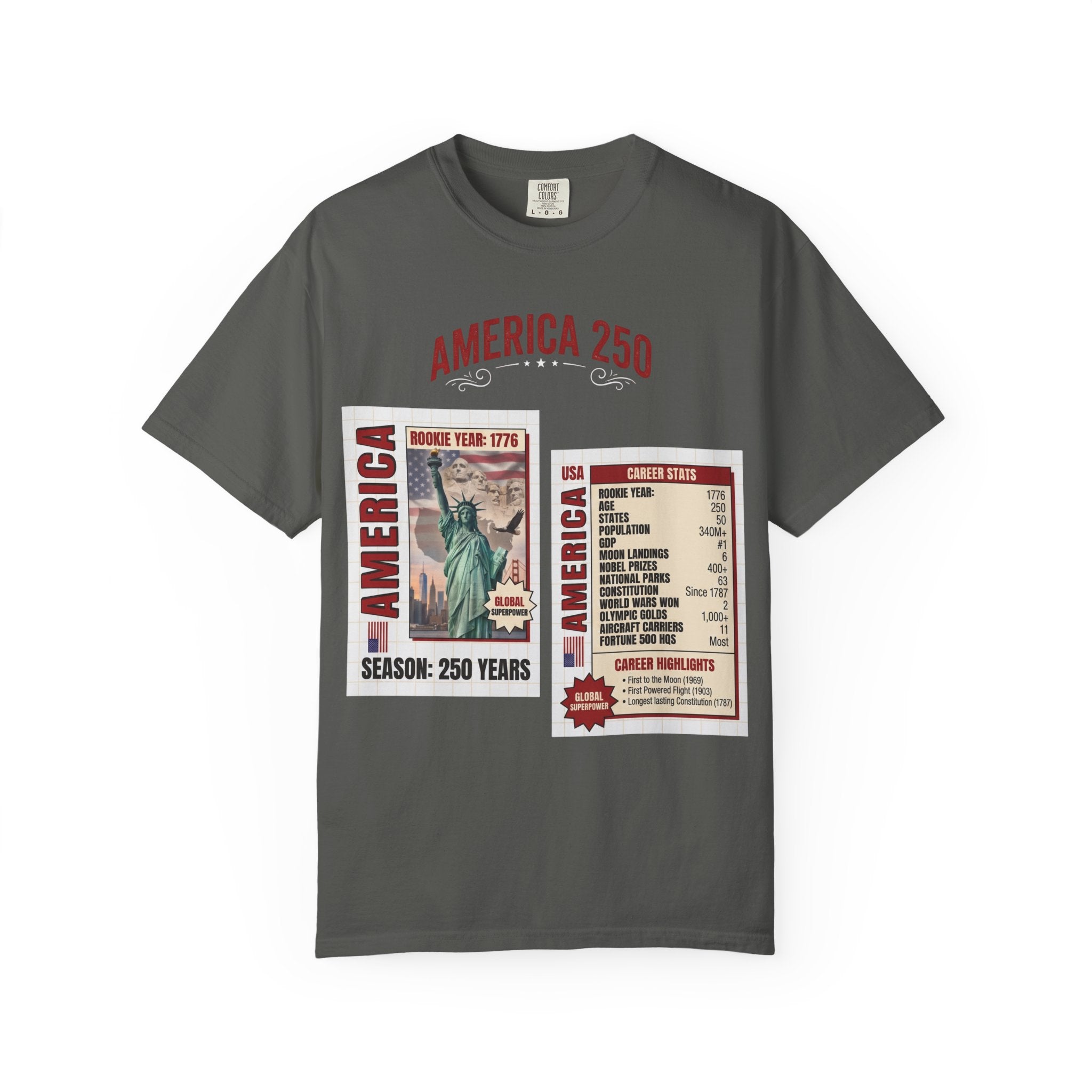 America Stat Card Tee, America 250 Commemorative T-Shirt — 1776–2026 Highlight Reel Tee